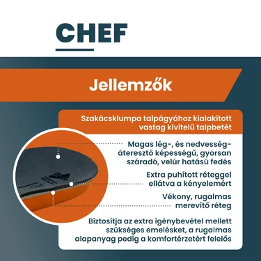 BATZ Chef egyedi talpbetét