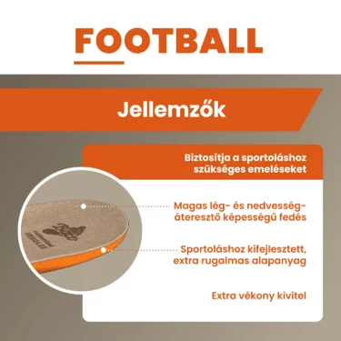 BATZ Football egyedi talpbetét
