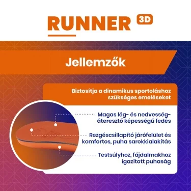 BATZ Runner egyedi talpbetét